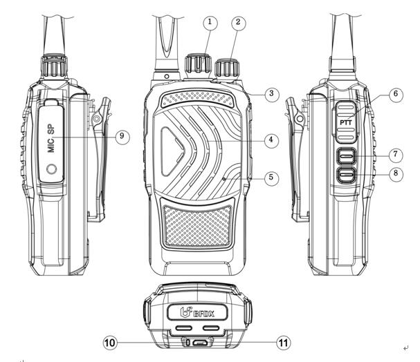 對講機(jī)的亞音、倒頻、直頻各有什么作用？