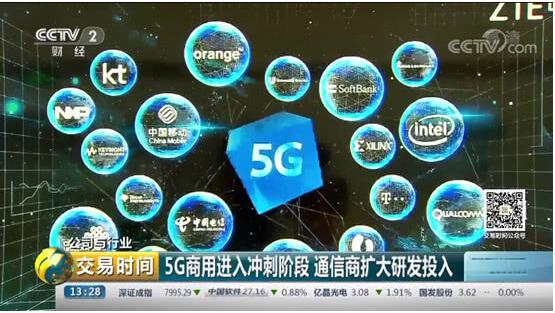 不只是快！5G進(jìn)入商用沖刺階段，該如何布局？