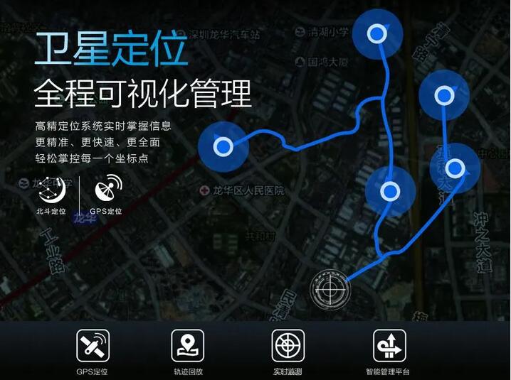 公網(wǎng)對(duì)講系統(tǒng)如何實(shí)現(xiàn)“分級(jí)調(diào)度”？